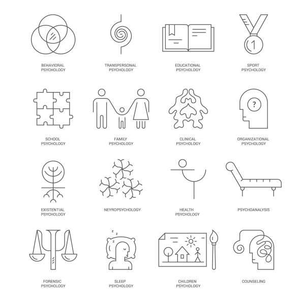 types of psychology specializations